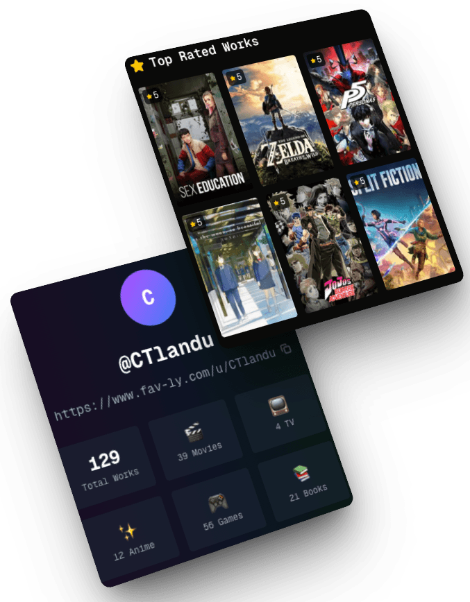 Fav-ly Profile Mockup